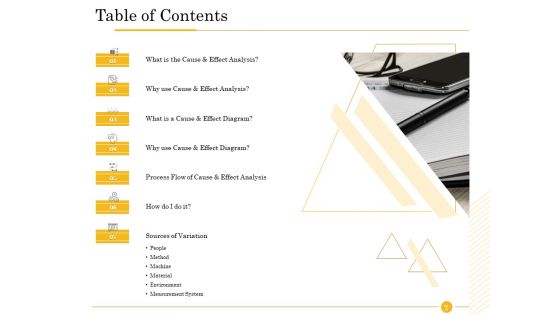 The Fishbone Analysis Tool Ppt PowerPoint Presentation Complete Deck With Slides