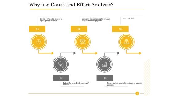 The Fishbone Analysis Tool Ppt PowerPoint Presentation Complete Deck With Slides