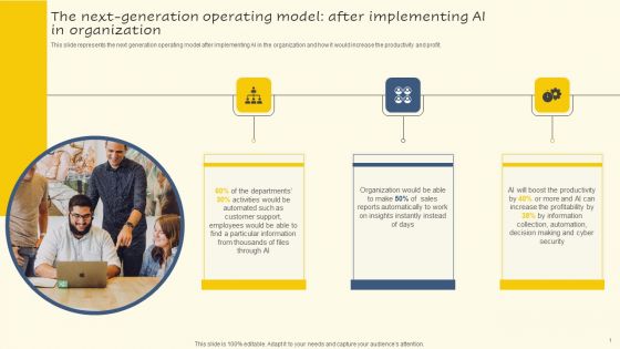 The Next Generation Operating Model After Implementing AI In Organization Themes PDF The Next Generation Operating Model After Implementing AI In Organization Themes PDF