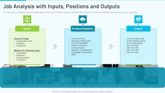 The Optimum Human Capital Strategic Tools And Templates Job Analysis With Inputs Portrait PDF
