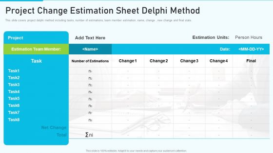 The Optimum Human Capital Strategic Tools And Templates Project Change Estimation Formats PDF