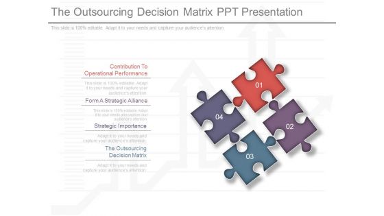 The Outsourcing Decision Matrix Ppt Presentation