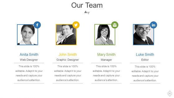 The Perfect Way To Introduce Yourself Ppt PowerPoint Presentation Complete Deck With Slides