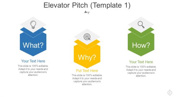 The Perfect Way To Introduce Yourself Ppt PowerPoint Presentation Complete Deck With Slides