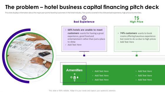 The Problem Hotel Business Capital Financing Pitch Deck Pictures PDF The Problem Hotel Business Capital Financing Pitch Deck Pictures PDF