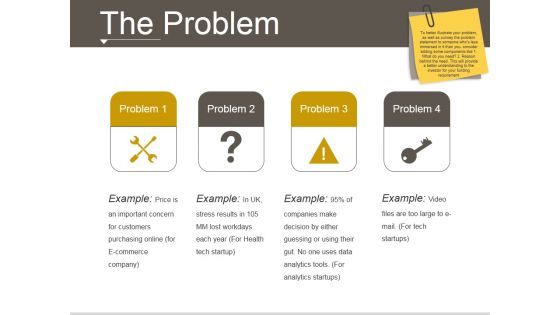The Problem Ppt PowerPoint Presentation Good