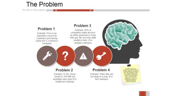 The Problem Ppt PowerPoint Presentation Layouts Ideas