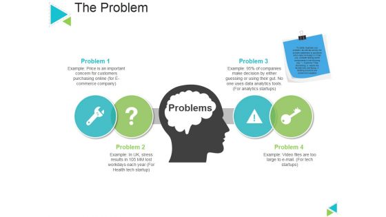 The Problem Ppt PowerPoint Presentation Outline Graphics Template