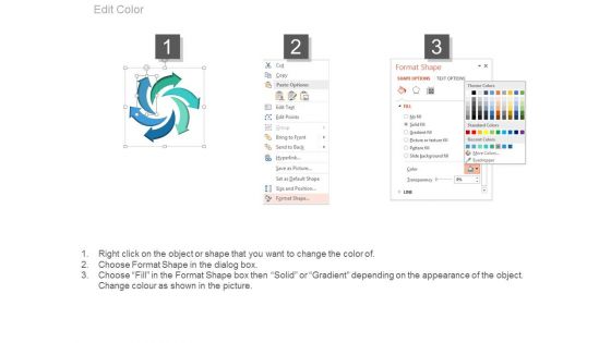 The Product Development Process Example Of Ppt
