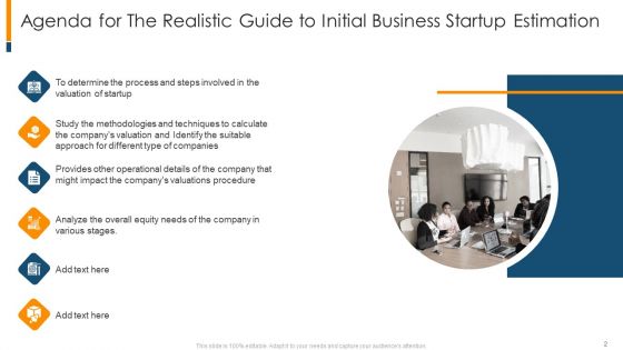 The Realistic Guide To Initial Business Startup Estimation Ppt PowerPoint Presentation Complete Deck With Slides