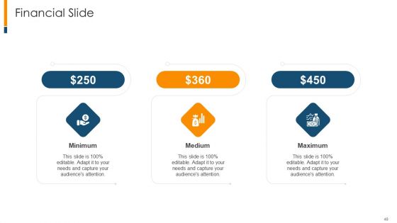 The Realistic Guide To Initial Business Startup Estimation Ppt PowerPoint Presentation Complete Deck With Slides