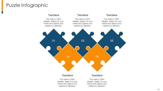 The Realistic Guide To Initial Business Startup Estimation Ppt PowerPoint Presentation Complete Deck With Slides