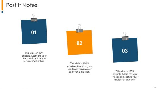 The Realistic Guide To Initial Business Startup Estimation Ppt PowerPoint Presentation Complete Deck With Slides
