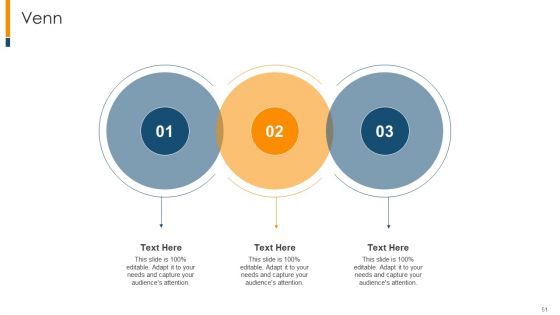 The Realistic Guide To Initial Business Startup Estimation Ppt PowerPoint Presentation Complete Deck With Slides