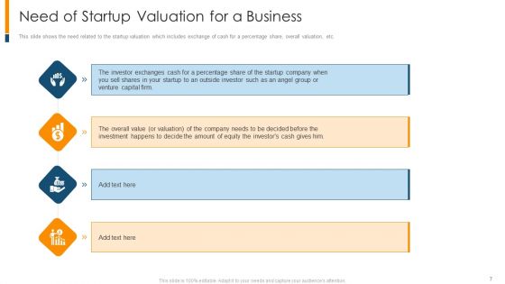 The Realistic Guide To Initial Business Startup Estimation Ppt PowerPoint Presentation Complete Deck With Slides