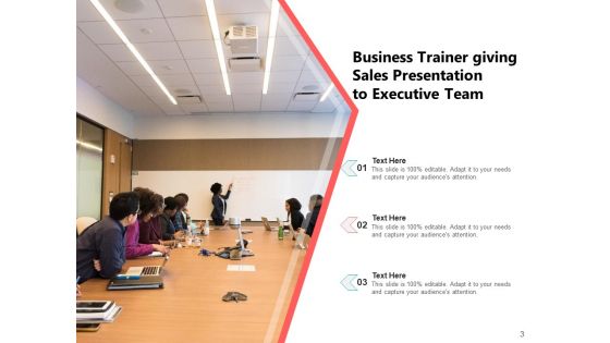 The Sales Pitch Business Sales Ppt PowerPoint Presentation Complete Deck