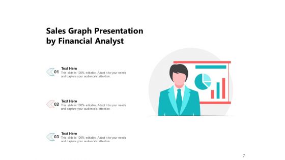 The Sales Pitch Business Sales Ppt PowerPoint Presentation Complete Deck