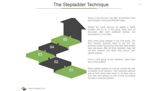 The Stepladder Technique Ppt PowerPoint Presentation Inspiration Visual Aids