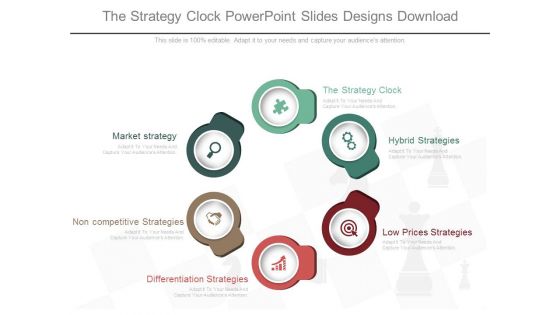 The Strategy Clock Powerpoint Slides Designs Download The Strategy Clock Powerpoint Slides Designs Download
