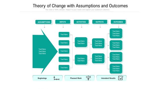 Theory Of Change With Assumptions And Outcomes Ppt Powerpoint Presentation Icon Good Pdf