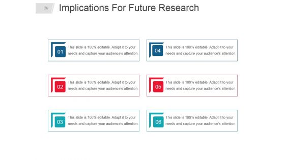 Thesis Defense Presentation Outline Ppt PowerPoint Presentation Complete Deck With Slides