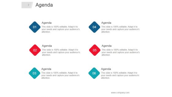 Thesis Defense Presentation Outline Ppt PowerPoint Presentation Complete Deck With Slides