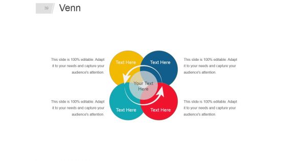 Thesis Defense Presentation Outline Ppt PowerPoint Presentation Complete Deck With Slides