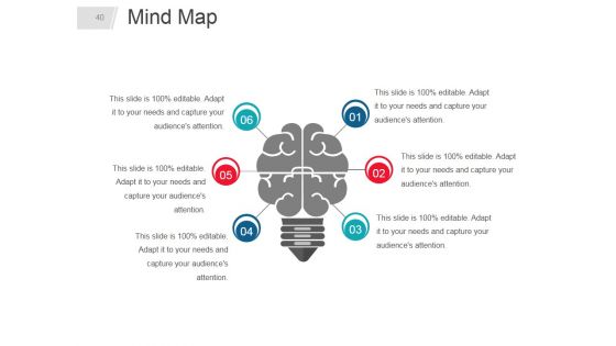 Thesis Defense Presentation Outline Ppt PowerPoint Presentation Complete Deck With Slides
