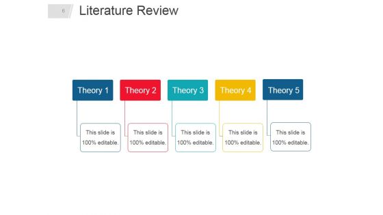 Thesis Defense Presentation Outline Ppt PowerPoint Presentation Complete Deck With Slides