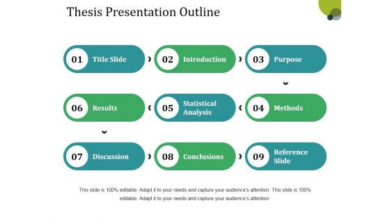Thesis Presentation Outline Ppt PowerPoint Presentation Slides Graphic Images