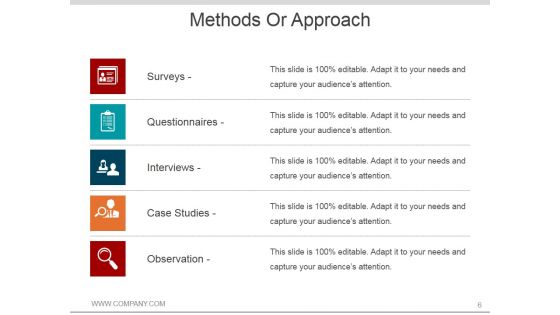 Thesis Proposal Template Thesis Proposal Outline And Structure Ppt PowerPoint Presentation Complete Deck With Slides