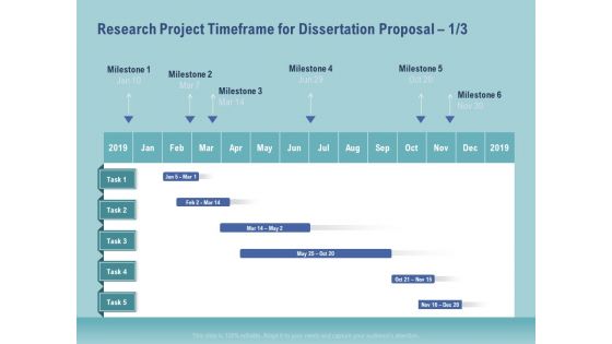 Thesis Research Project Timeframe For Dissertation Proposal Ppt Gallery Portrait PDF