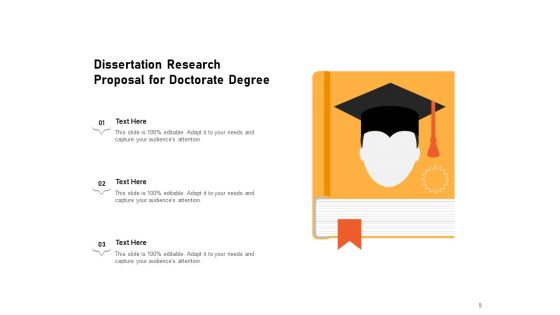Thesis Roadmap Analysis Ppt PowerPoint Presentation Complete Deck