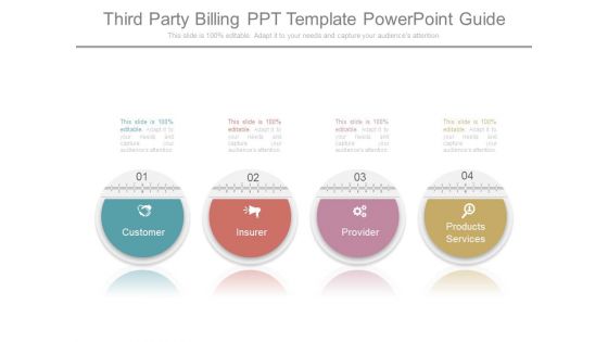 Third Party Billing Ppt Template Powerpoint Guide