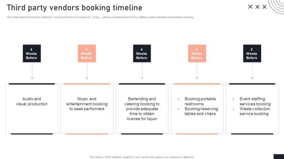 Third Party Vendors Booking Timeline Stakeholder Engagement Plan For Launch Event Summary PDF