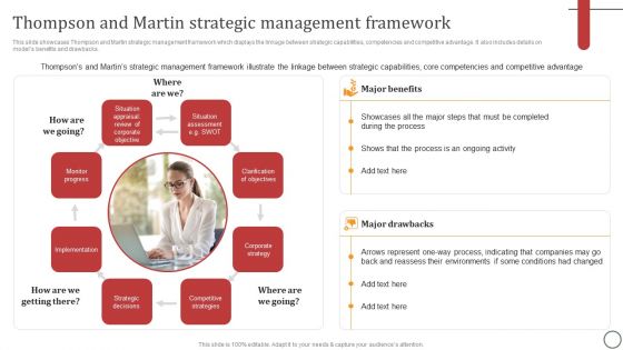 Thompson And Martin Strategic Management Framework Clipart PDF Thompson And Martin Strategic Management Framework Clipart PDF