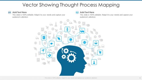 Thought Process Mapping Ppt PowerPoint Presentation Complete With Slides