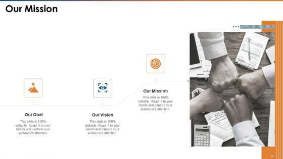Threat Administration Bundle Ppt PowerPoint Presentation Complete Deck With Slides