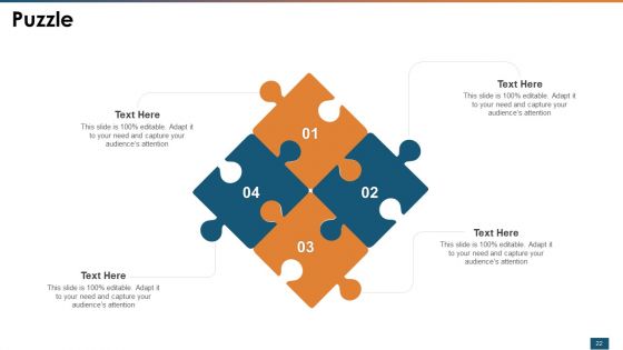 Threat Administration Bundle Ppt PowerPoint Presentation Complete Deck With Slides