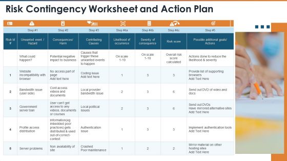 Threat Administration Bundle Risk Contingency Worksheet And Action Plan Background PDF