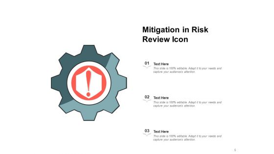 Threat Analysis Process Planning Management Ppt PowerPoint Presentation Complete Deck
