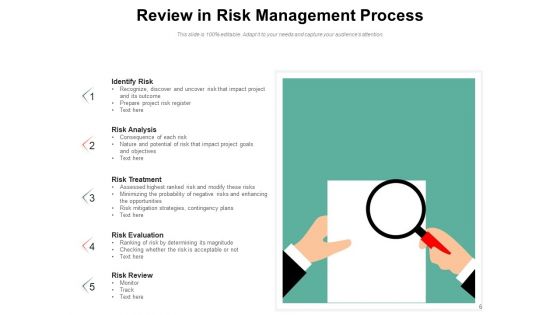 Threat Analysis Process Planning Management Ppt PowerPoint Presentation Complete Deck