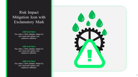 Threat Impact Management Ppt PowerPoint Presentation Complete Deck With Slides