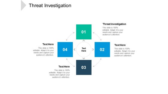 Threat Investigation Ppt PowerPoint Presentation Ideas Format Ideas Cpb Pdf