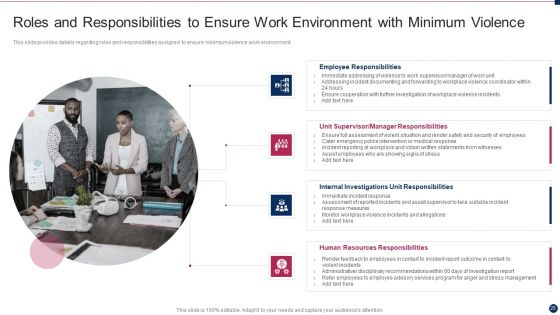 Threat Management At Workplace Ppt PowerPoint Presentation Complete Deck With Slides