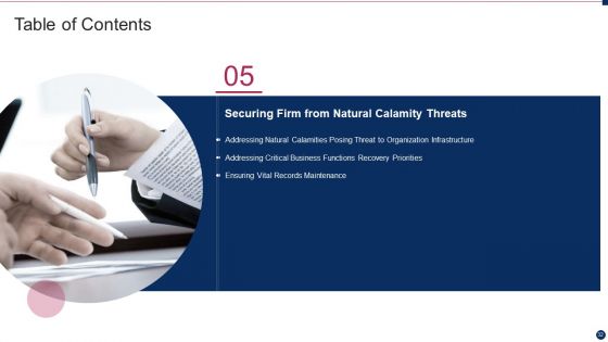 Threat Management At Workplace Ppt PowerPoint Presentation Complete Deck With Slides