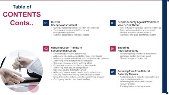 Threat Management At Workplace Ppt PowerPoint Presentation Complete Deck With Slides