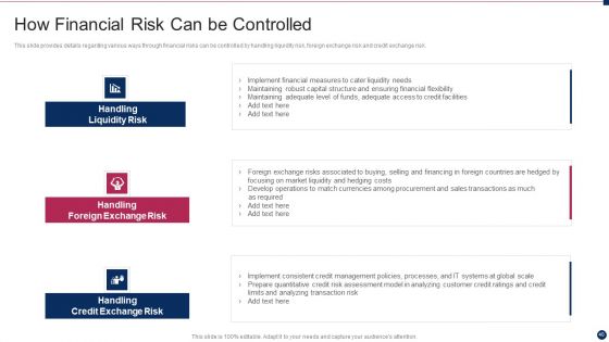 Threat Management At Workplace Ppt PowerPoint Presentation Complete Deck With Slides