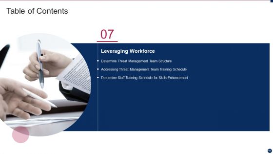 Threat Management At Workplace Ppt PowerPoint Presentation Complete Deck With Slides