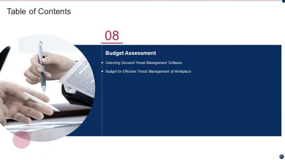 Threat Management At Workplace Ppt PowerPoint Presentation Complete Deck With Slides